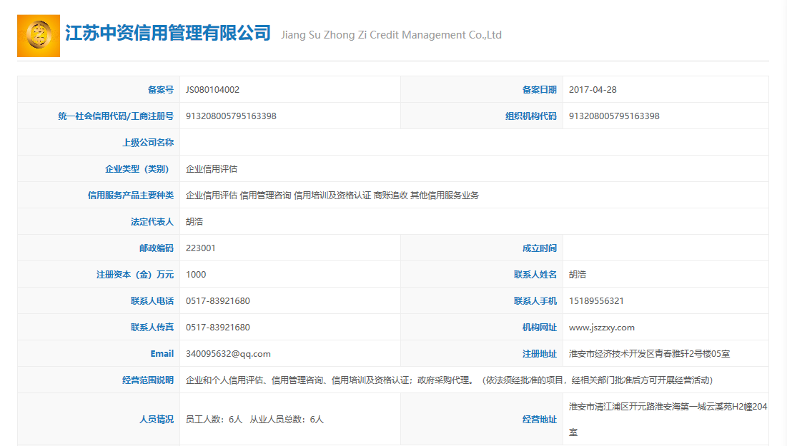 江苏中资信用管理有限公司(具有365bet育在线网址_365速发国际welcome_365bet平台网址政府采购、机电设备、工程建设招投标领域评级资格)